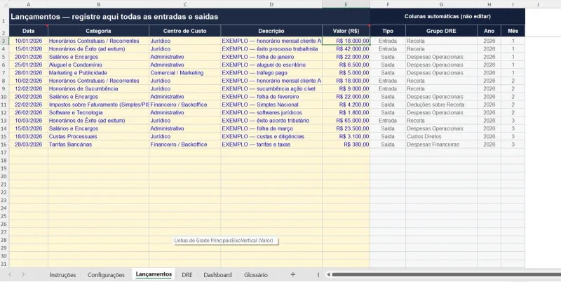 Print real da aba Lançamentos: registro de entradas e saídas com categoria, centro de custo e valor